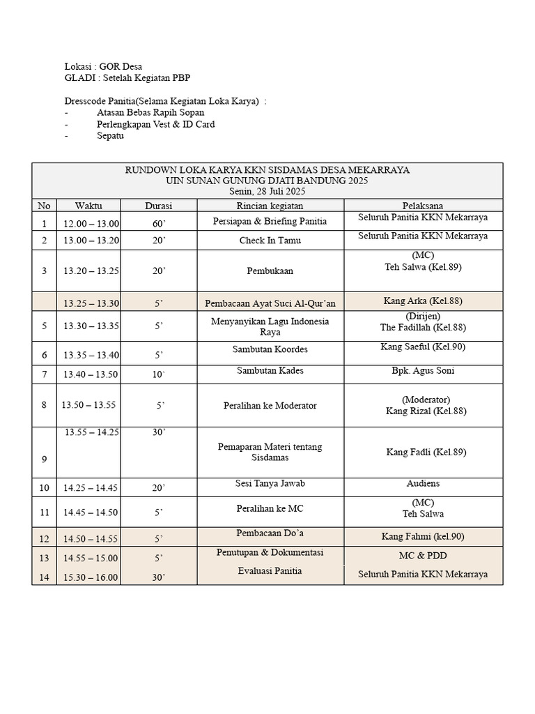 Rundown Loka Karya KKN 2025 Mekarraya | PDF