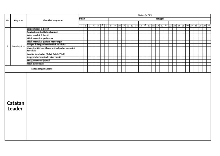Checklist Grooming Karyawan Dapur | PDF