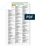 Ganadores Concurso Nacional de Pisco 1993-2008