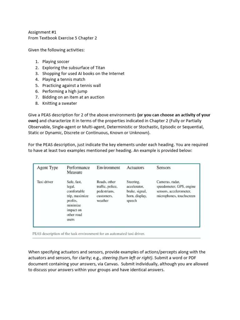 PEAS Analysis for Selected Activities | PDF