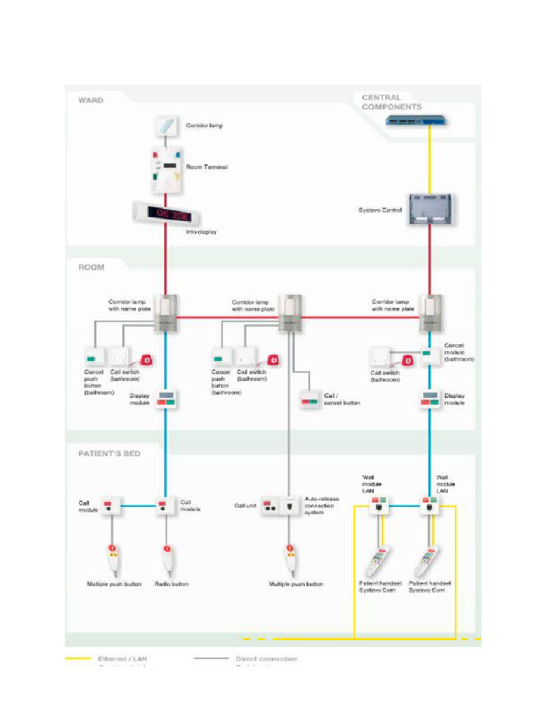 Ackerman Plan | PDF