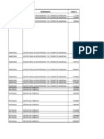 Listado Excel Con Nombre y Programa Que Manejan Los Instructores Sena