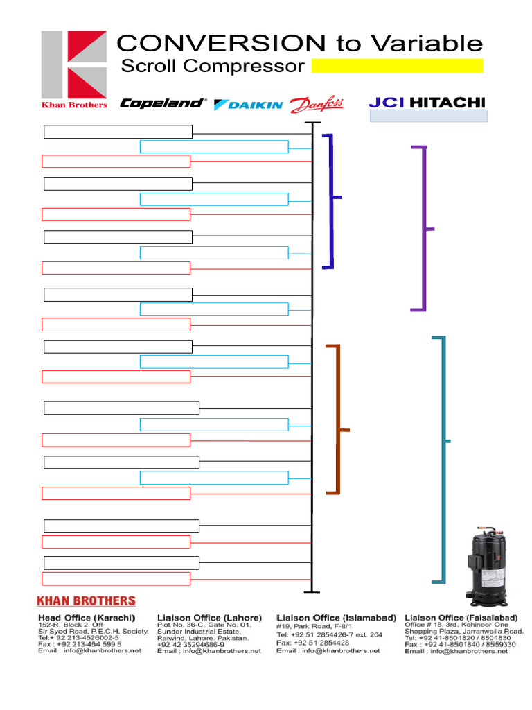 Comperison Sheet of Conventional Inverter Compressors | PDF