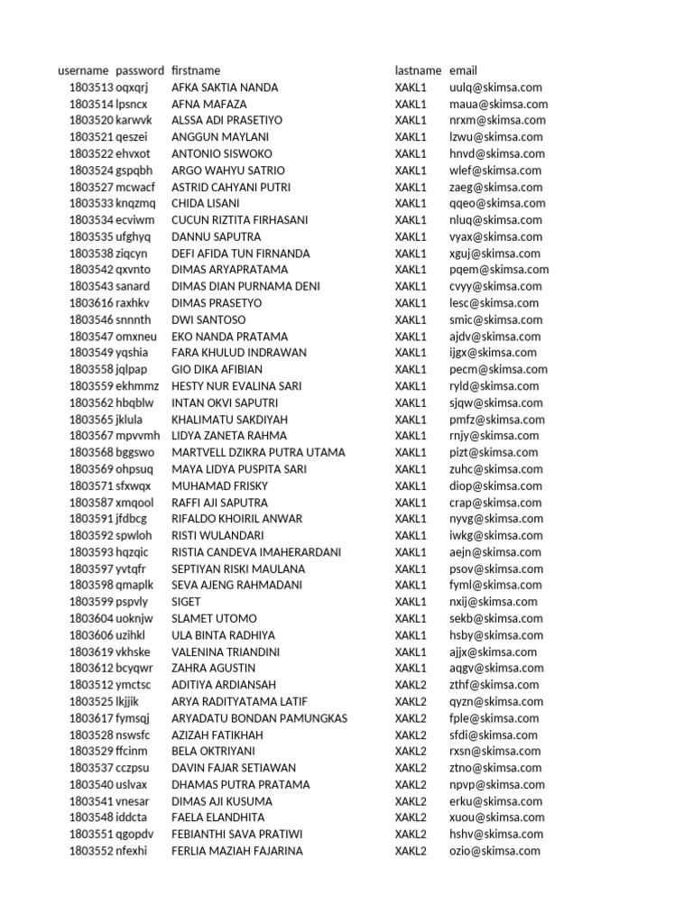 User Data List with Emails | PDF | Religious Faiths | Middle Ages