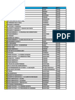 Lista de Filmes