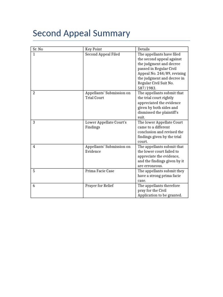 Second Appeal Summary | PDF