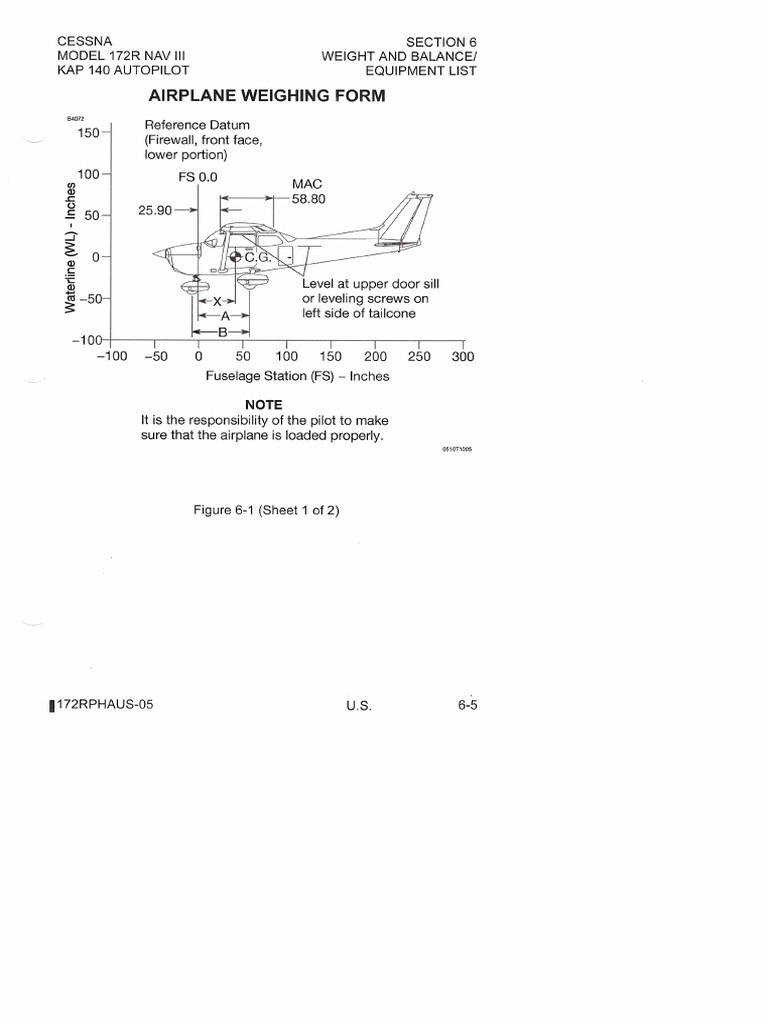 C172 Weighting Form | PDF
