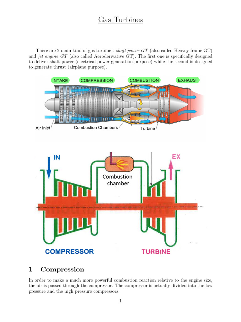 Gas Turbine Engine Overview | PDF | Turbine | Jet Engine
