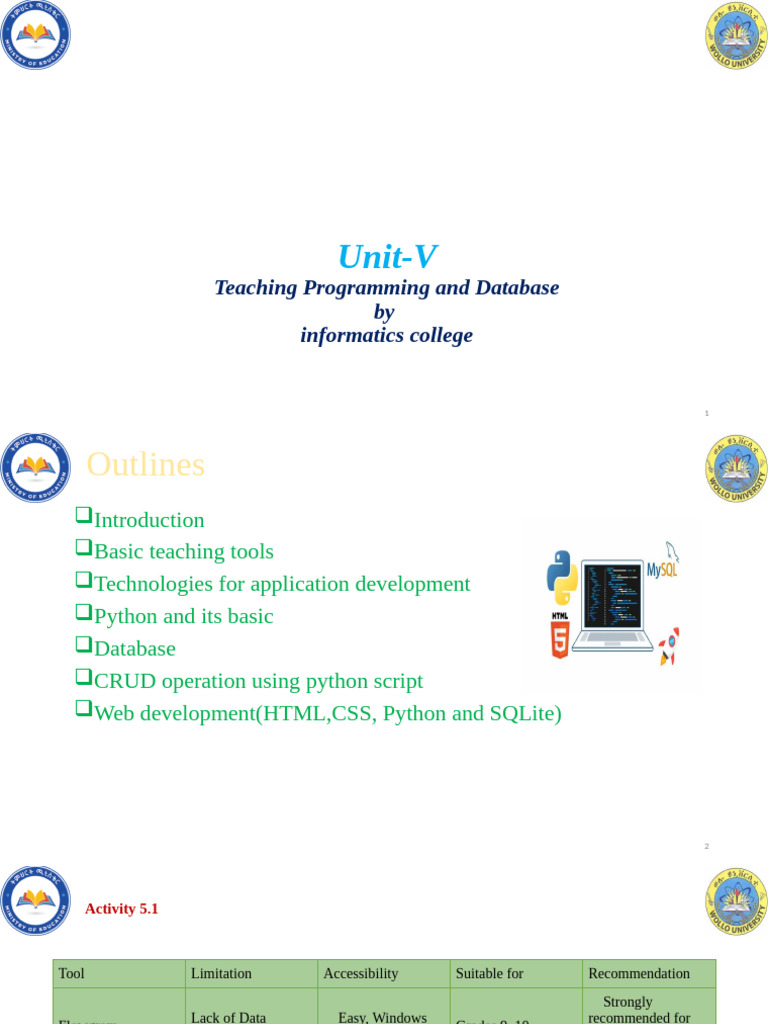 Getting Started with Python Programming | PDF | Software Engineering ...