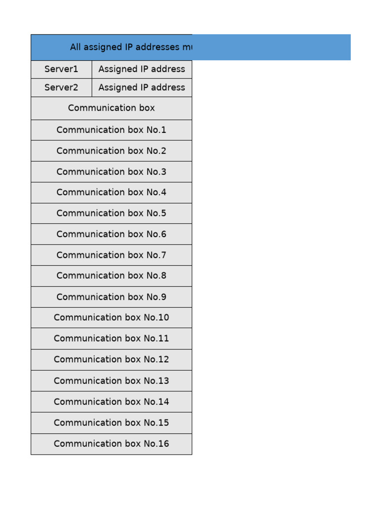 IP Address Assignment Table For Cleaning Robots | PDF