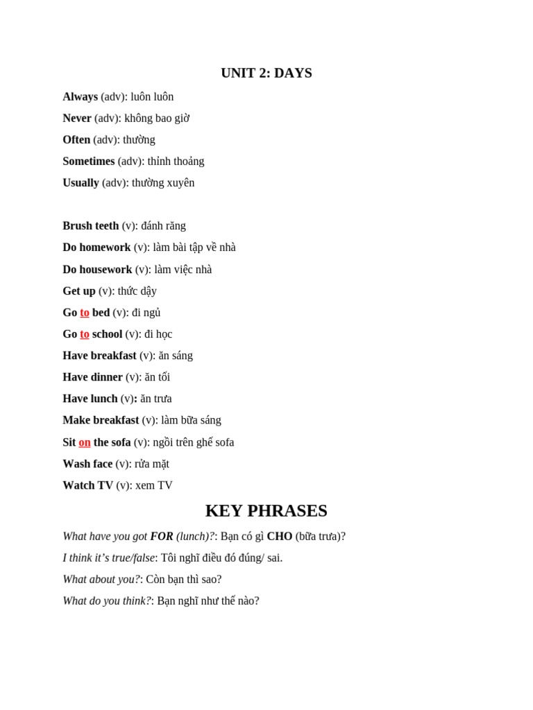 FP6 - Unit 2 | PDF