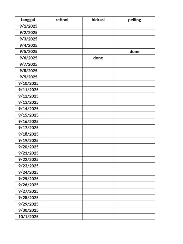Table Harian Retinol | PDF