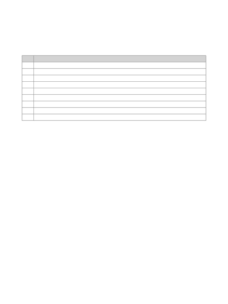 Checklist CSC 2028 | PDF