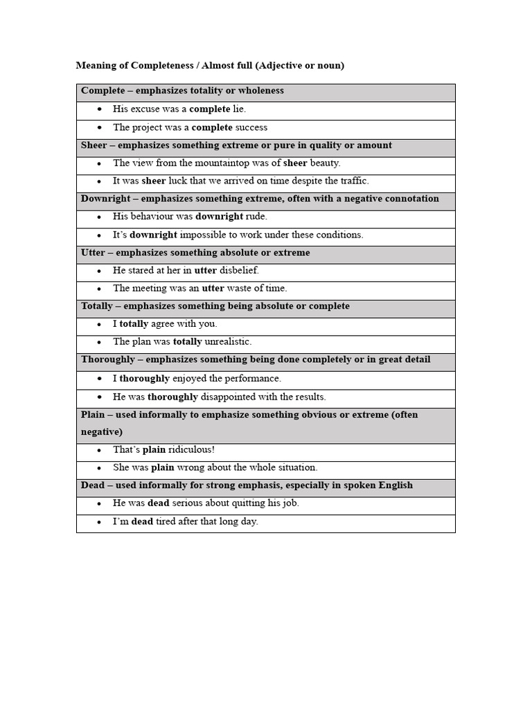 C2 Gradability | PDF