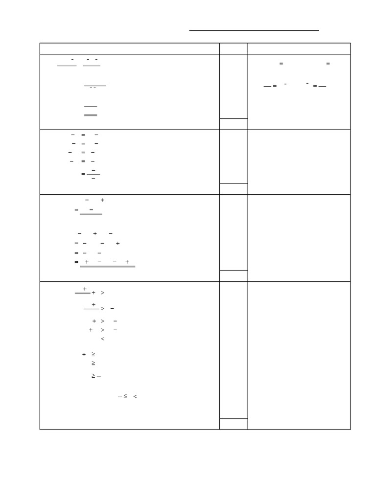 2016 DSE Math Paper 1 Marking Scheme | PDF | Euclidean Geometry ...