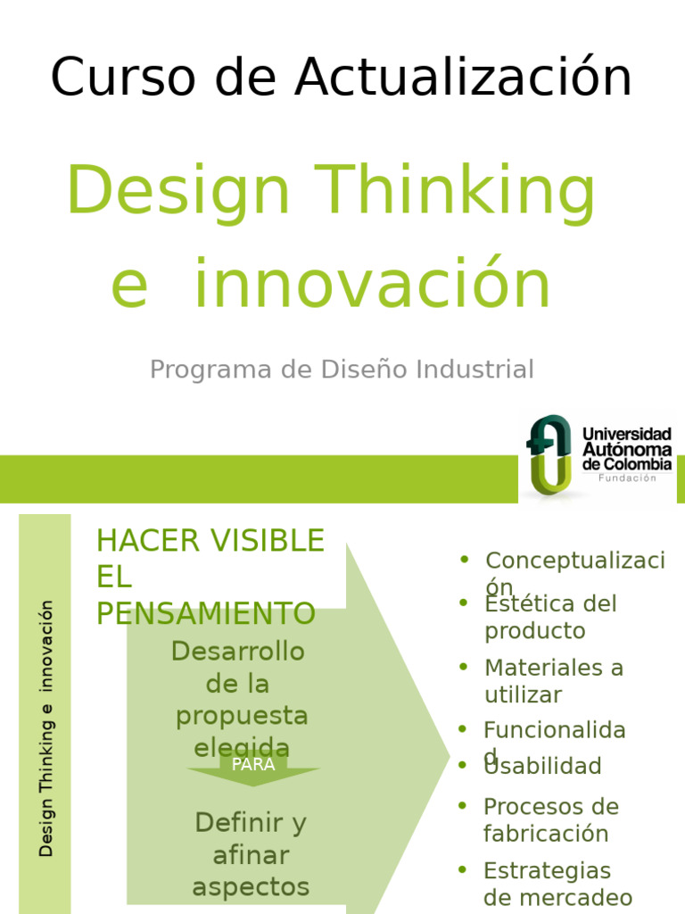 Estructuración de La Idea DESIGN THINKING | PDF | El pensamiento de ...