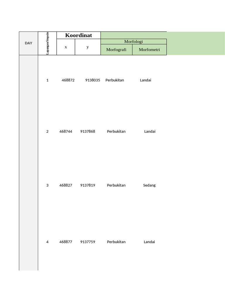 PLP (01) - Junior Febrian - (4100220999) | PDF