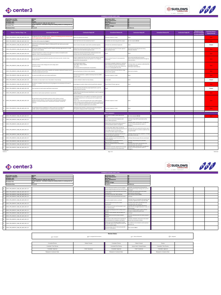 Overhead Door Sample Inspection Report | PDF | Alternating Current ...