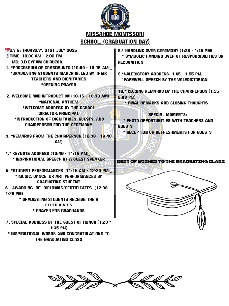 Programme Line Up | PDF