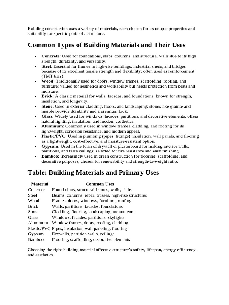Essential Building Materials and Uses | PDF | Wall | Building Materials