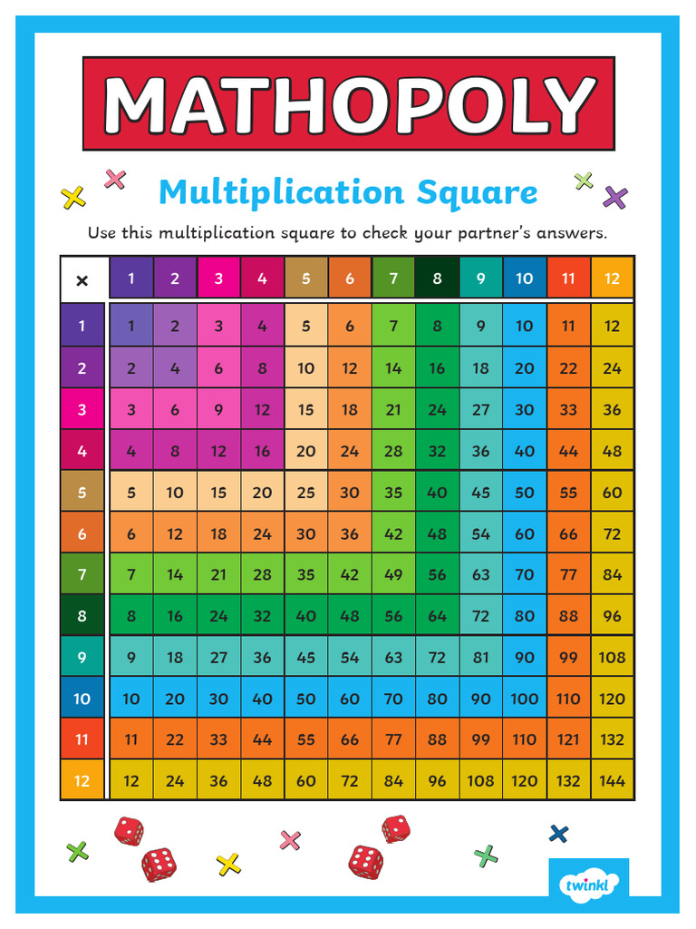 Mathopoly Multiplication Square2 | PDF