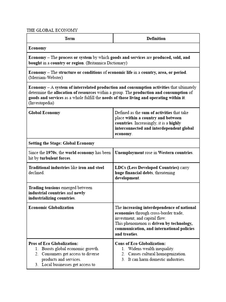 Understanding the Global Economy Dynamics | PDF | Globalization ...