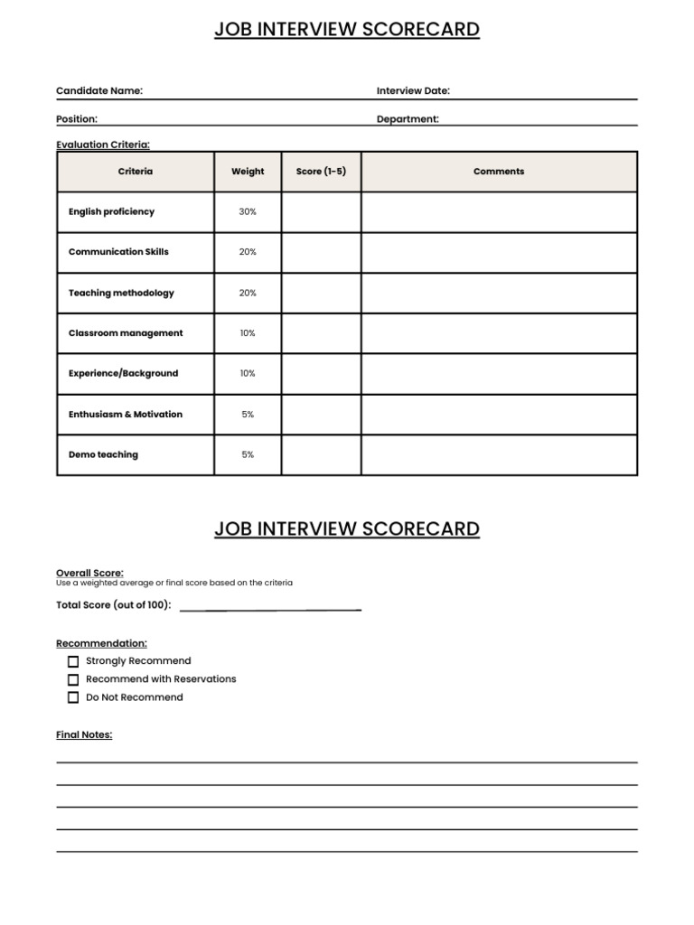 Job Evaluation Score Cart | PDF