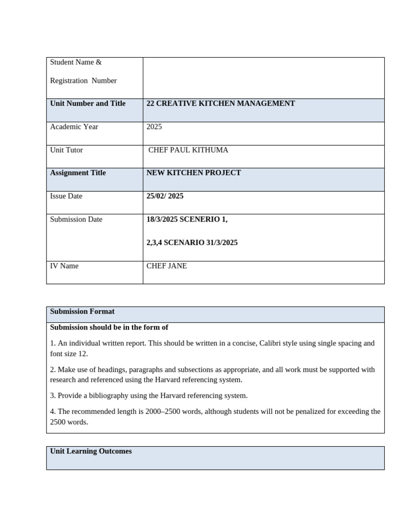 Kitchen Management Project Report 2025 | PDF | Sustainability | Leadership