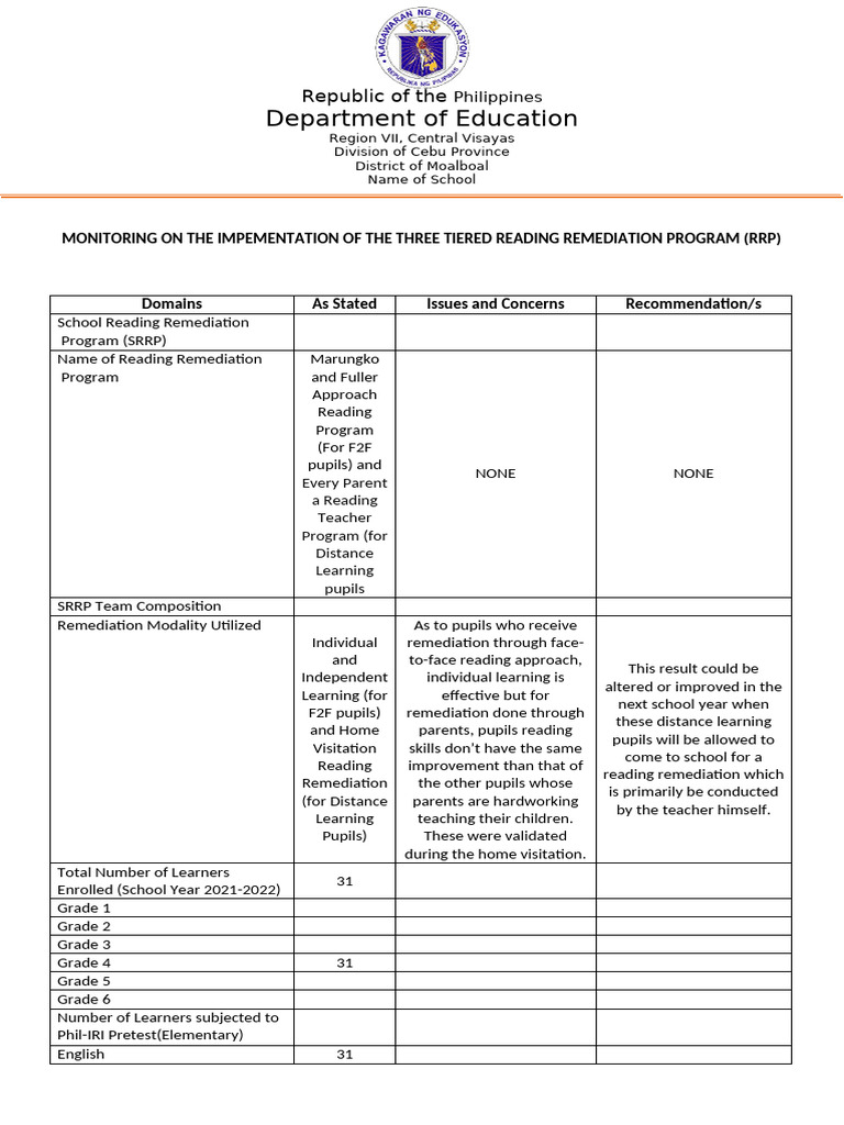 Monitoring Reading Remediation Program | PDF | Intelligence | Behavior ...