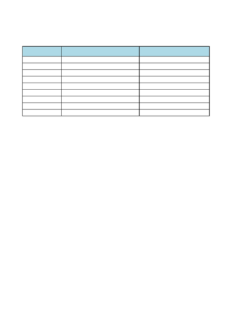 1 Gunluk Ders Programi | PDF