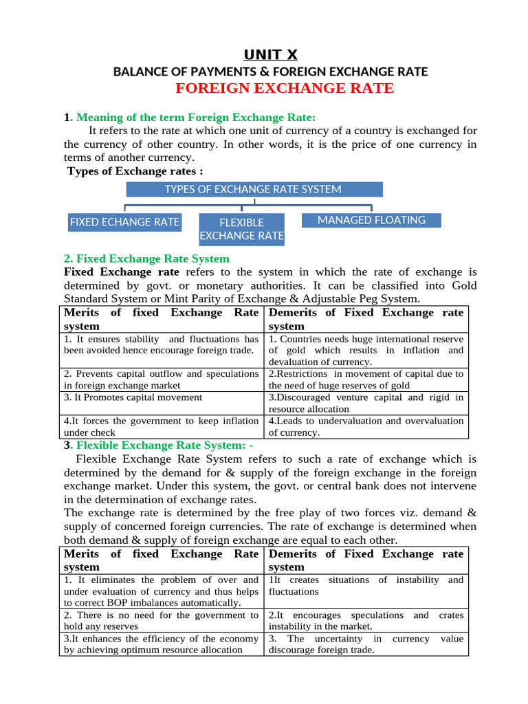 Bop & Fer | PDF | Exchange Rate | Debits And Credits