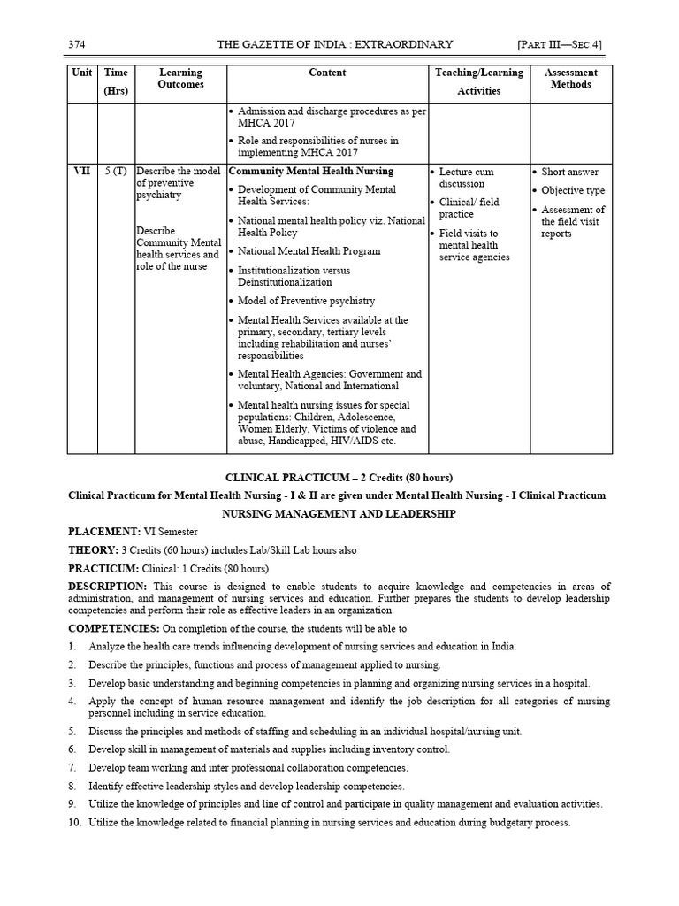 Community Mental Health Nursing Course | PDF | Nursing | Leadership