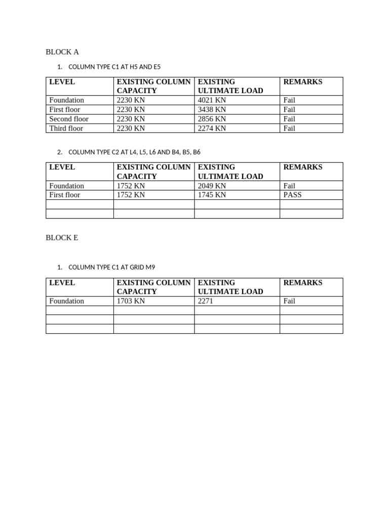 Structural Column Load Capacity Analysis | PDF