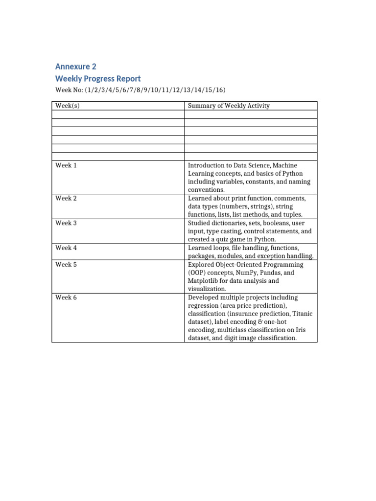 Weekly Data Science Progress Report | PDF