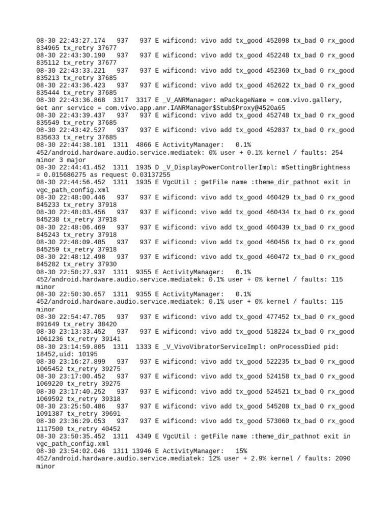 Log | PDF | Computer Science | Computer Engineering