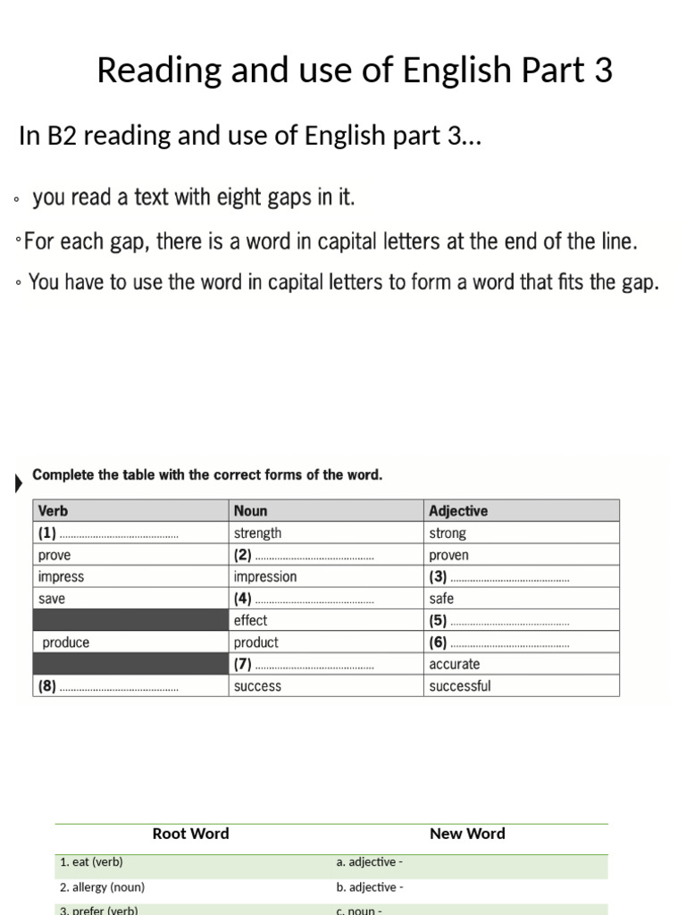 B2 English Vocabulary and Synonyms Guide | PDF | Adolescence | Healthy Diet