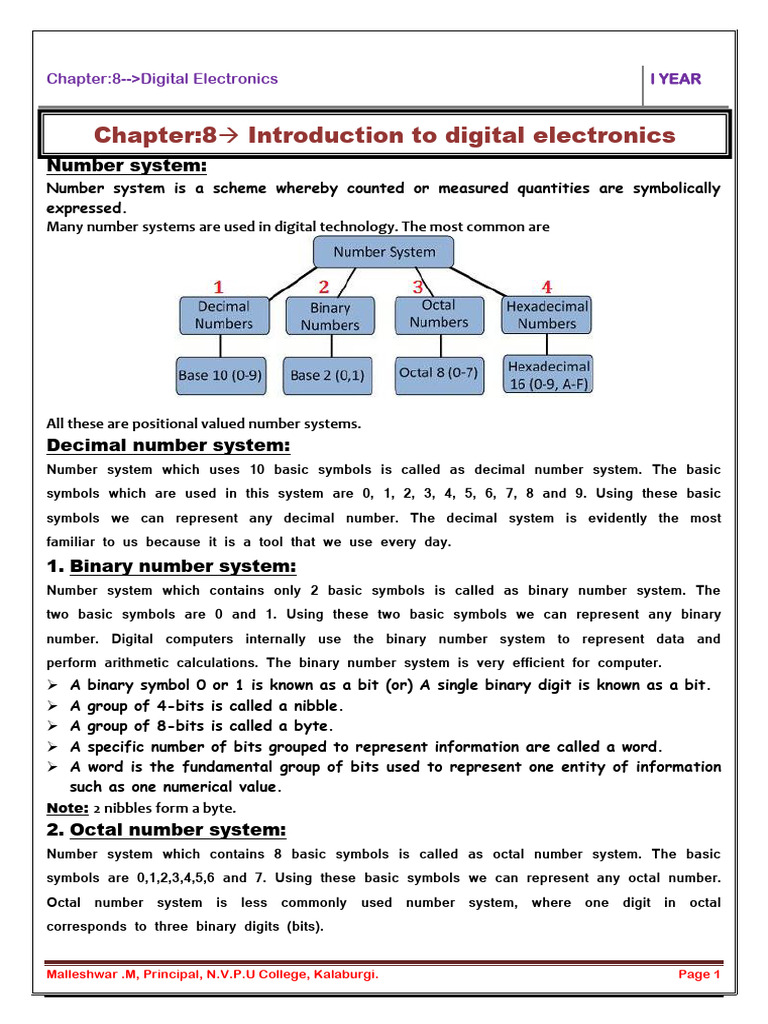 Chapter No 08 - Digital Electronics Color | PDF | Subtraction | Logic Gate