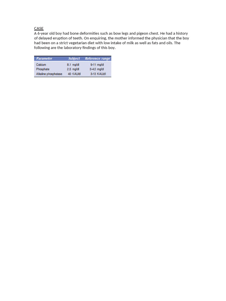 Rickets | PDF