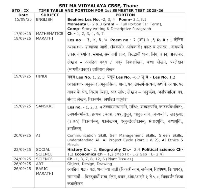 STD 9 - 1 Semester | PDF