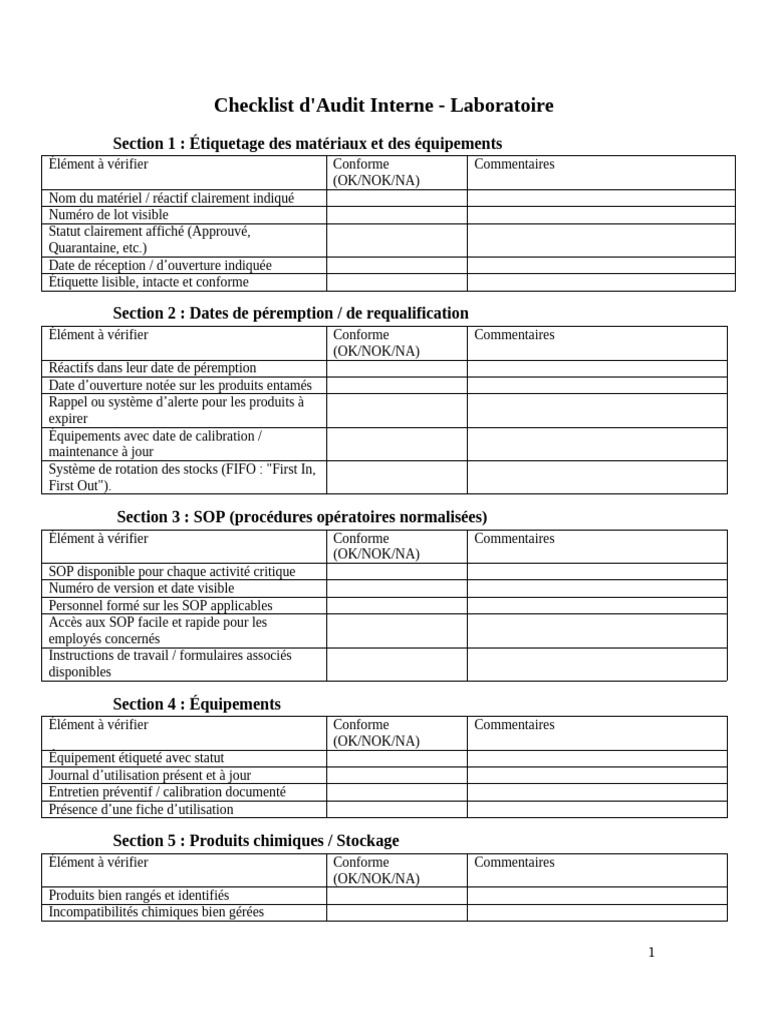 Checklist d'Audit pour Laboratoires | PDF