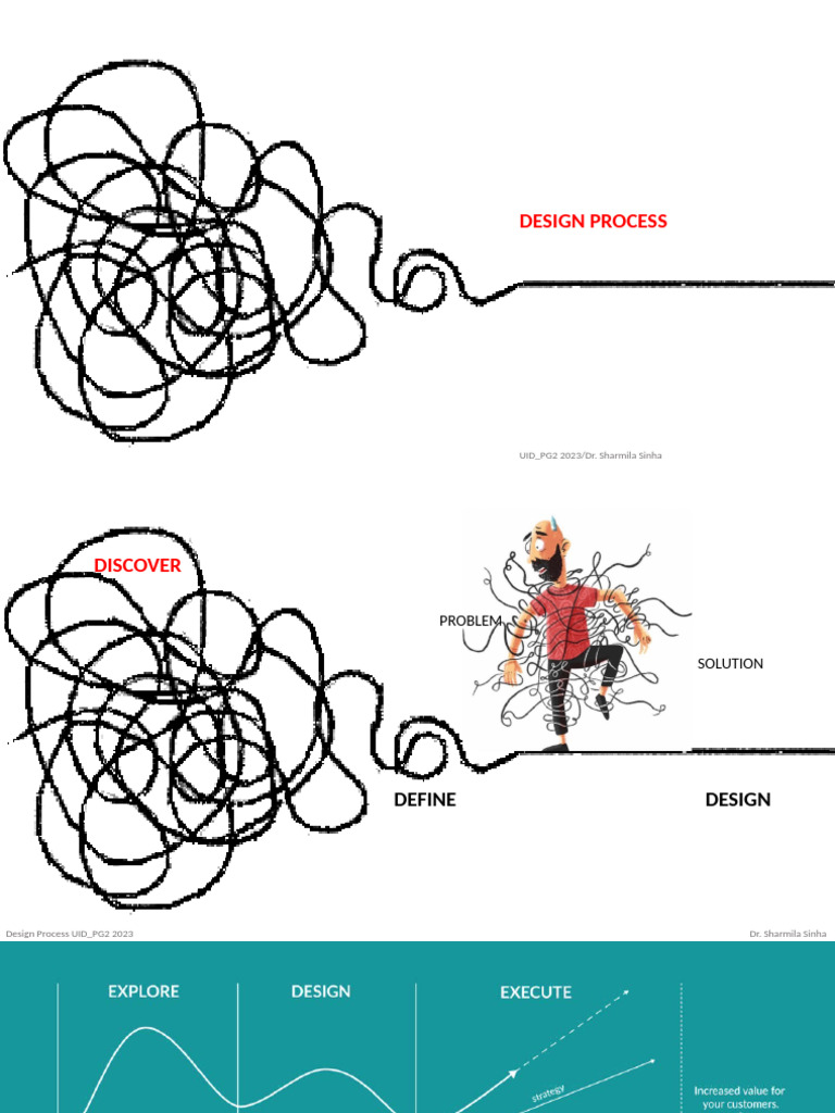 Design Process PG2 | PDF | Information Science | Human Communication