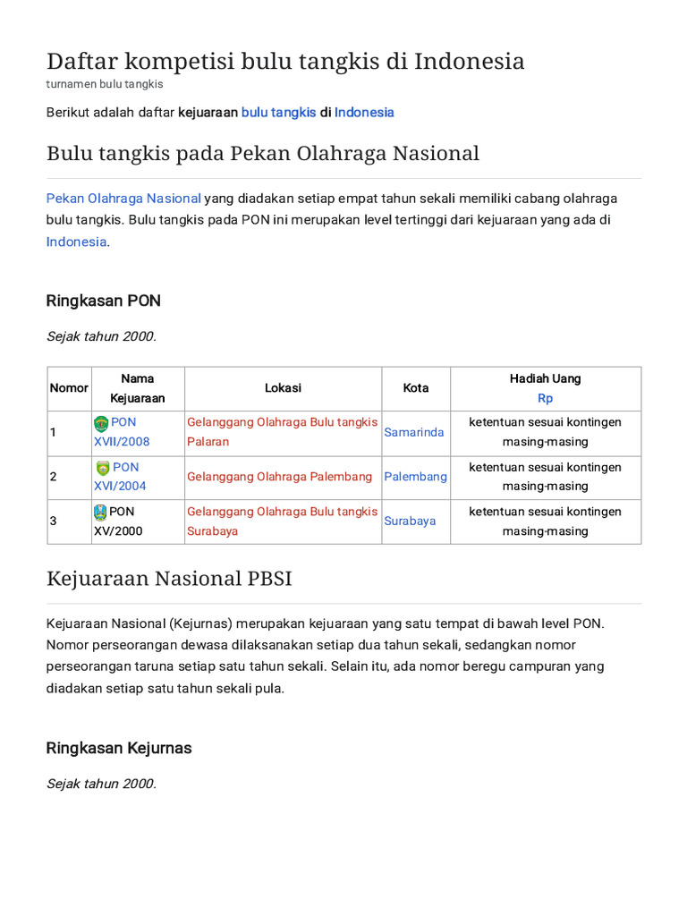 daftar taruhan bulu tangkis