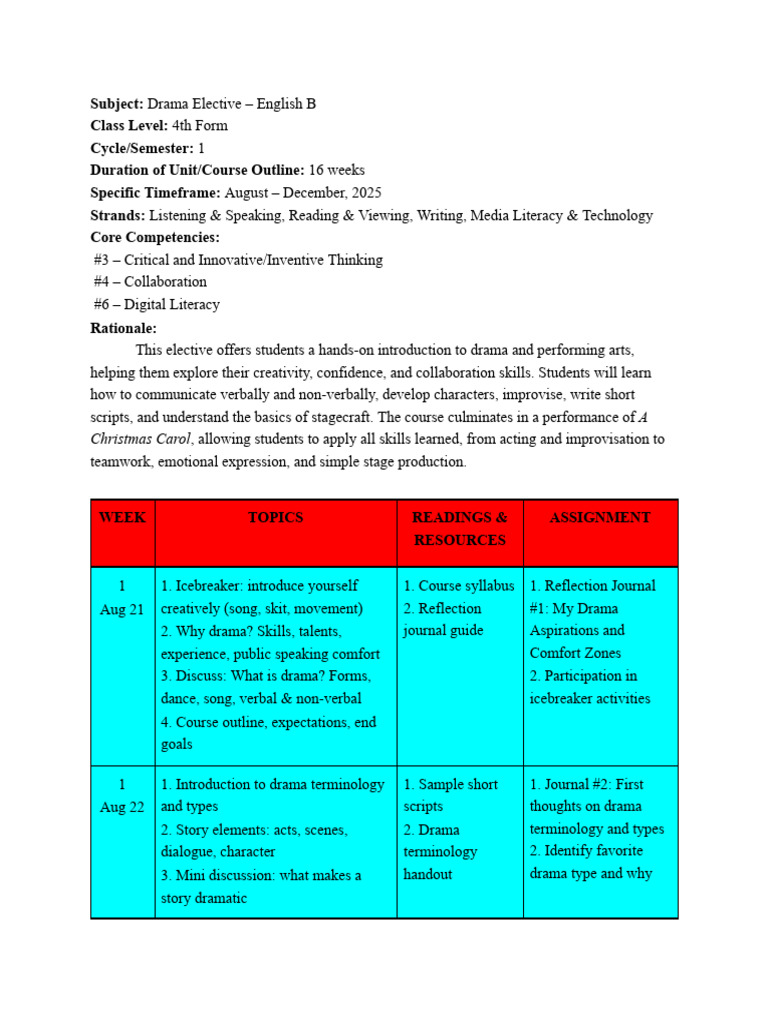 Drama Elective Course Outline 2025 | PDF | Improvisational Theatre ...