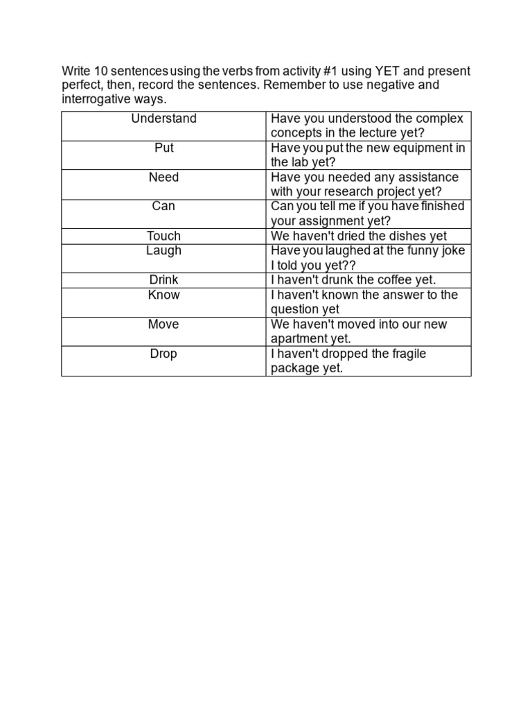 Activity 1 | PDF