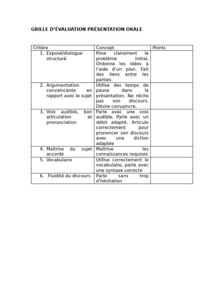 Grille d'évaluation présentation orale | PDF