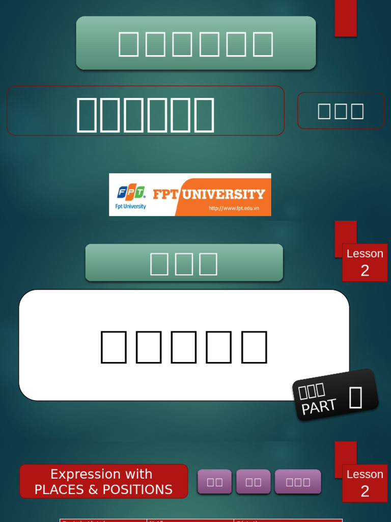 Lesson 2 All | PDF