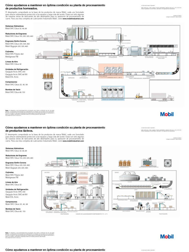 9 Schematics | PDF | Ingeniería mecánica