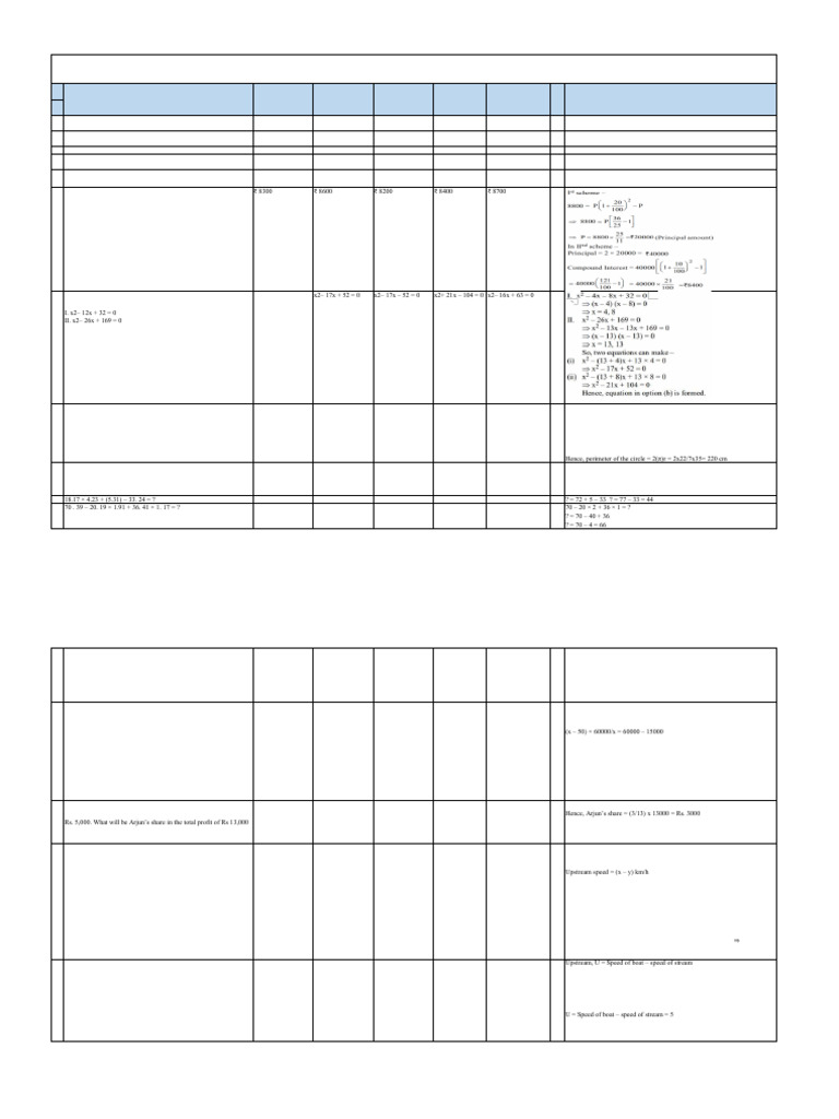 Quantitative Aptitude Practice Questions | PDF | Circle | Area