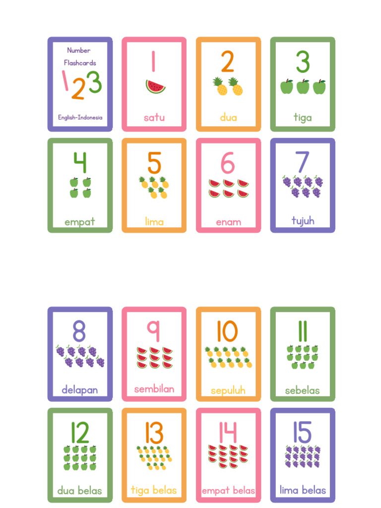 Number Cards | PDF