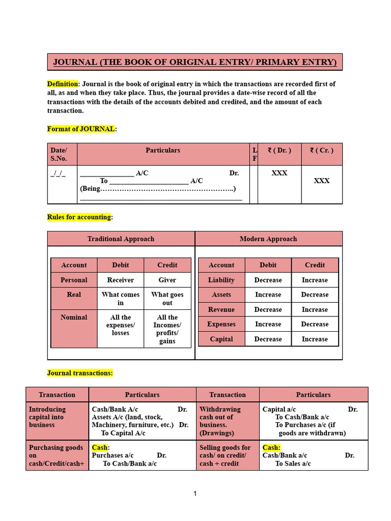 Journal Entry Guide for Accounting | PDF | Debits And Credits ...